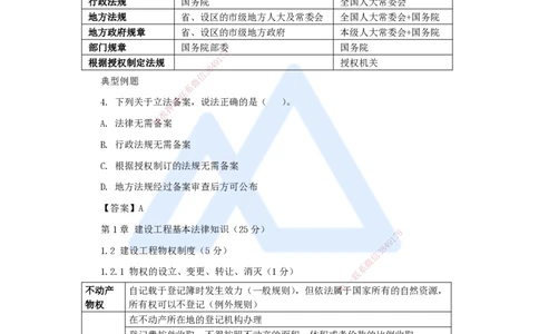 陈印一建法规-私塾密训讲义_2026年一建法规_2025年一建法规SVIP_04-冲刺串讲✿考点强化✿小灶集训_60-法规《考前私塾密训》陈印HX_讲义