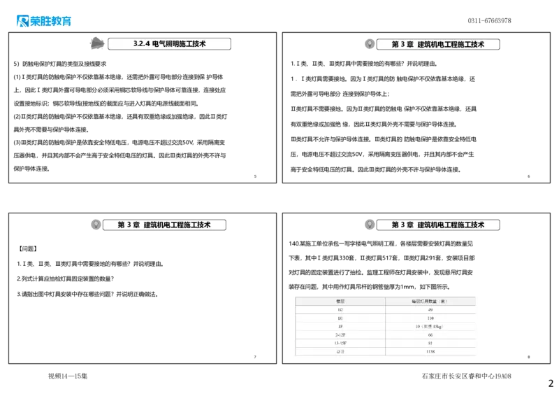 视频14&mdash;15集2025一建机电实务破题第140&mdash;151题（可打印版）_2026年一级建造师_2026年一建机电_2025年一建机电SVIP_03-习题精析✿实战特训✿模考通关_讲义