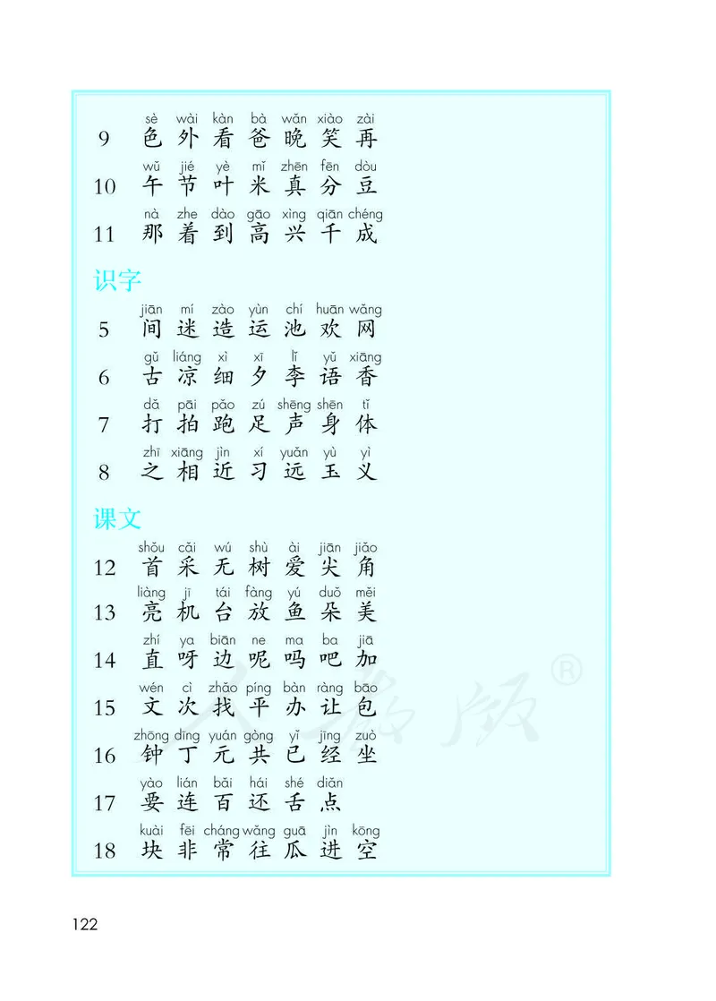 人教部编版语文一年级下册_一年级语文下册（统编版）_老课标资料_一下语文含教学视频_第一套_000-电子版课本