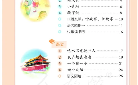 人教部编版语文一年级下册_一年级语文下册（统编版）_老课标资料_一下语文含教学视频_第一套_000-电子版课本