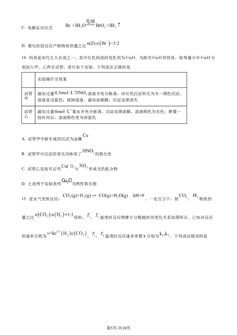2024年高考化学试卷（山东）（空白卷）_历年高考真题合集_化学历年高考真题_新&middot;Word版2008-2025&middot;高考化学真题_化学（按年份分类）2008-2025_2024&middot;高考化学真题