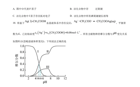 2024年高考化学试卷（山东）（空白卷）_历年高考真题合集_化学历年高考真题_新&middot;Word版2008-2025&middot;高考化学真题_化学（按年份分类）2008-2025_2024&middot;高考化学真题