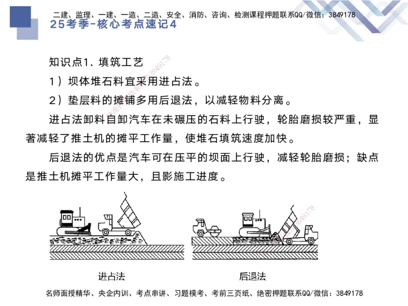 04.2025马丽娜-核心考点速记-水利实务4_2026年一级建造师_2026年一建水利_2025年一建水利SVIP_02-基础精讲✿高端面授✿深度强化_26-水利《核心考点速记》马丽娜HX_讲义