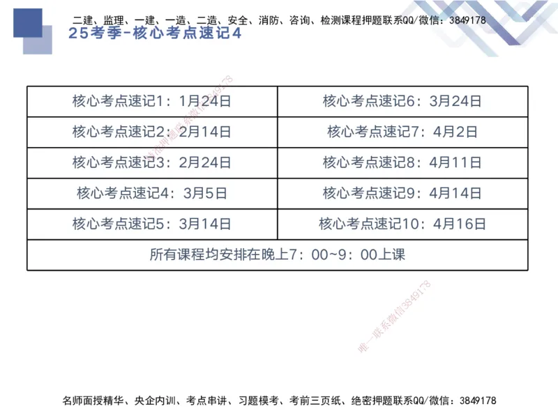 04.2025马丽娜-核心考点速记-水利实务4_2026年一级建造师_2026年一建水利_2025年一建水利SVIP_02-基础精讲✿高端面授✿深度强化_26-水利《核心考点速记》马丽娜HX_讲义