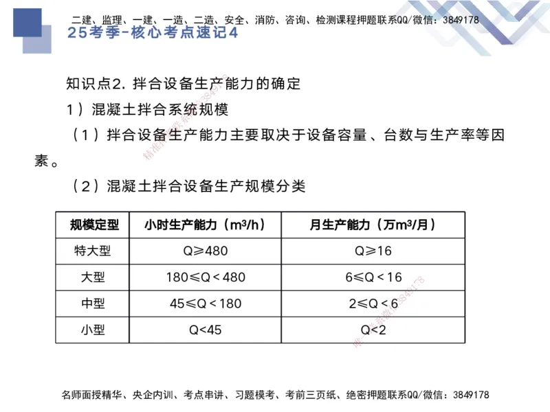 04.2025马丽娜-核心考点速记-水利实务4_2026年一级建造师_2026年一建水利_2025年一建水利SVIP_02-基础精讲✿高端面授✿深度强化_26-水利《核心考点速记》马丽娜HX_讲义