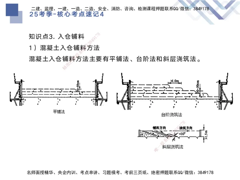 04.2025马丽娜-核心考点速记-水利实务4_2026年一级建造师_2026年一建水利_2025年一建水利SVIP_02-基础精讲✿高端面授✿深度强化_26-水利《核心考点速记》马丽娜HX_讲义
