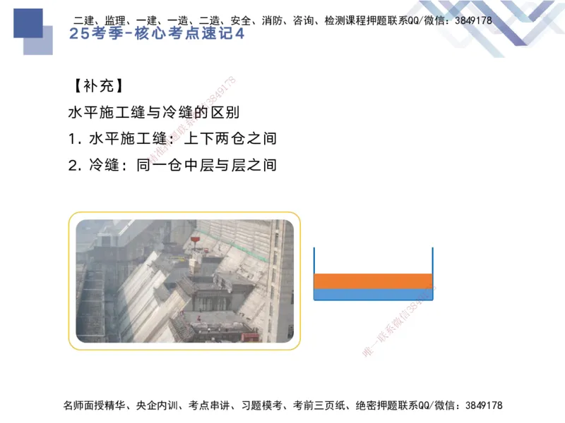 04.2025马丽娜-核心考点速记-水利实务4_2026年一级建造师_2026年一建水利_2025年一建水利SVIP_02-基础精讲✿高端面授✿深度强化_26-水利《核心考点速记》马丽娜HX_讲义