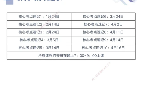 04.2025马丽娜-核心考点速记-水利实务4_2026年一级建造师_2026年一建水利_2025年一建水利SVIP_02-基础精讲✿高端面授✿深度强化_26-水利《核心考点速记》马丽娜HX_讲义