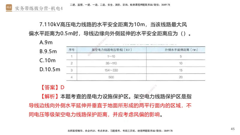 04.2025石莉-实务带练拔分营-机电实务4_2026年一级建造师_2026年一建机电_2025年一建机电SVIP_04-冲刺串讲✿考点强化✿小灶集训_52-机电《实务带练拔分》石莉HX_讲义