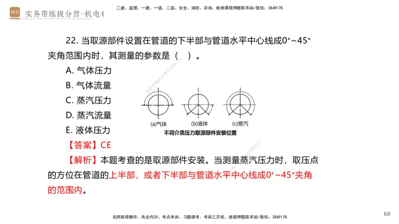 04.2025石莉-实务带练拔分营-机电实务4_2026年一级建造师_2026年一建机电_2025年一建机电SVIP_04-冲刺串讲✿考点强化✿小灶集训_52-机电《实务带练拔分》石莉HX_讲义