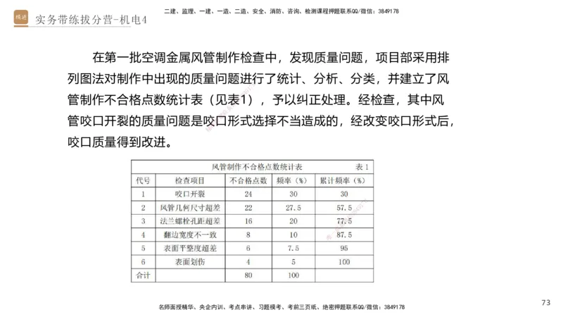 04.2025石莉-实务带练拔分营-机电实务4_2026年一级建造师_2026年一建机电_2025年一建机电SVIP_04-冲刺串讲✿考点强化✿小灶集训_52-机电《实务带练拔分》石莉HX_讲义