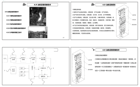 视频12&mdash;13集第4章工业机电工程安装技术2（可打印版）(1)_2026年一级建造师_2026年一建机电_2025年一建机电SVIP_04-冲刺串讲✿考点强化✿小灶集训_讲义