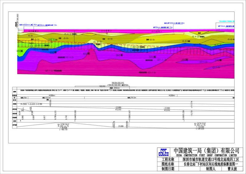 附件2：深圳地铁13北项目长下区间地质纵断面图_2021-2023年优秀施组方案_施工方案_13号线北延项目长春北路站~下村站区间泥水盾构始发、掘进及到达专项施工方案_01施工方案