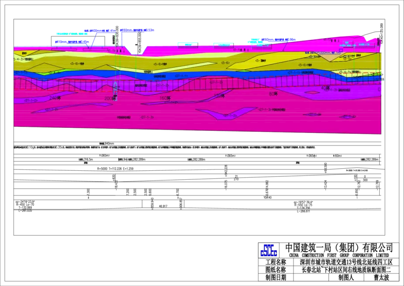 附件2：深圳地铁13北项目长下区间地质纵断面图_2021-2023年优秀施组方案_施工方案_13号线北延项目长春北路站~下村站区间泥水盾构始发、掘进及到达专项施工方案_01施工方案