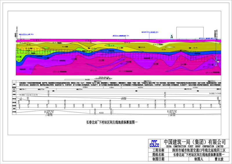 附件2：深圳地铁13北项目长下区间地质纵断面图_2021-2023年优秀施组方案_施工方案_13号线北延项目长春北路站~下村站区间泥水盾构始发、掘进及到达专项施工方案_01施工方案
