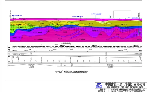 附件2：深圳地铁13北项目长下区间地质纵断面图_2021-2023年优秀施组方案_施工方案_13号线北延项目长春北路站~下村站区间泥水盾构始发、掘进及到达专项施工方案_01施工方案