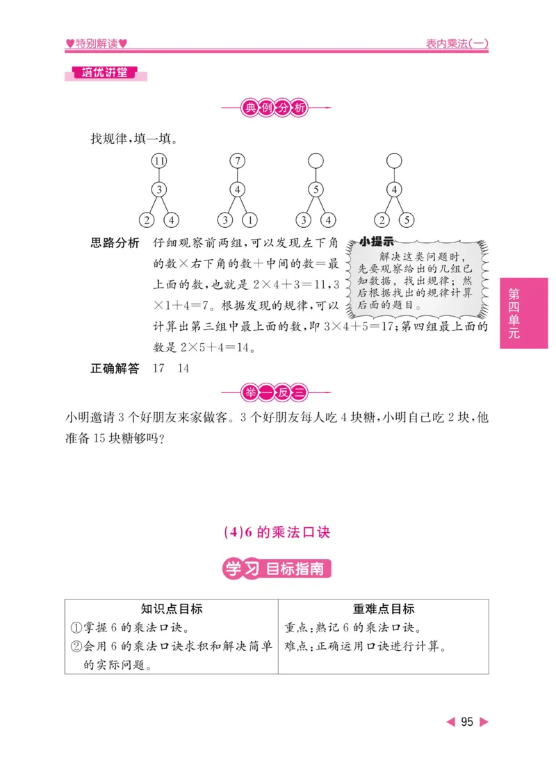 《小学教材特别解读》数学2年级上册（RJ）_二年级上下册资料_小学二年级学习资料-25年更新版_2-03、小学二年级数学上册_2-3-2、练习题、作业、试题、试卷_人教版_电子册类