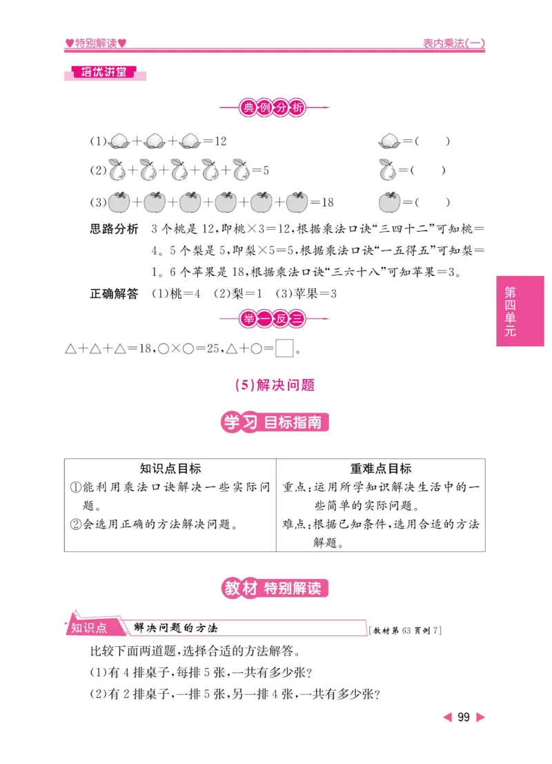 《小学教材特别解读》数学2年级上册（RJ）_二年级上下册资料_小学二年级学习资料-25年更新版_2-03、小学二年级数学上册_2-3-2、练习题、作业、试题、试卷_人教版_电子册类