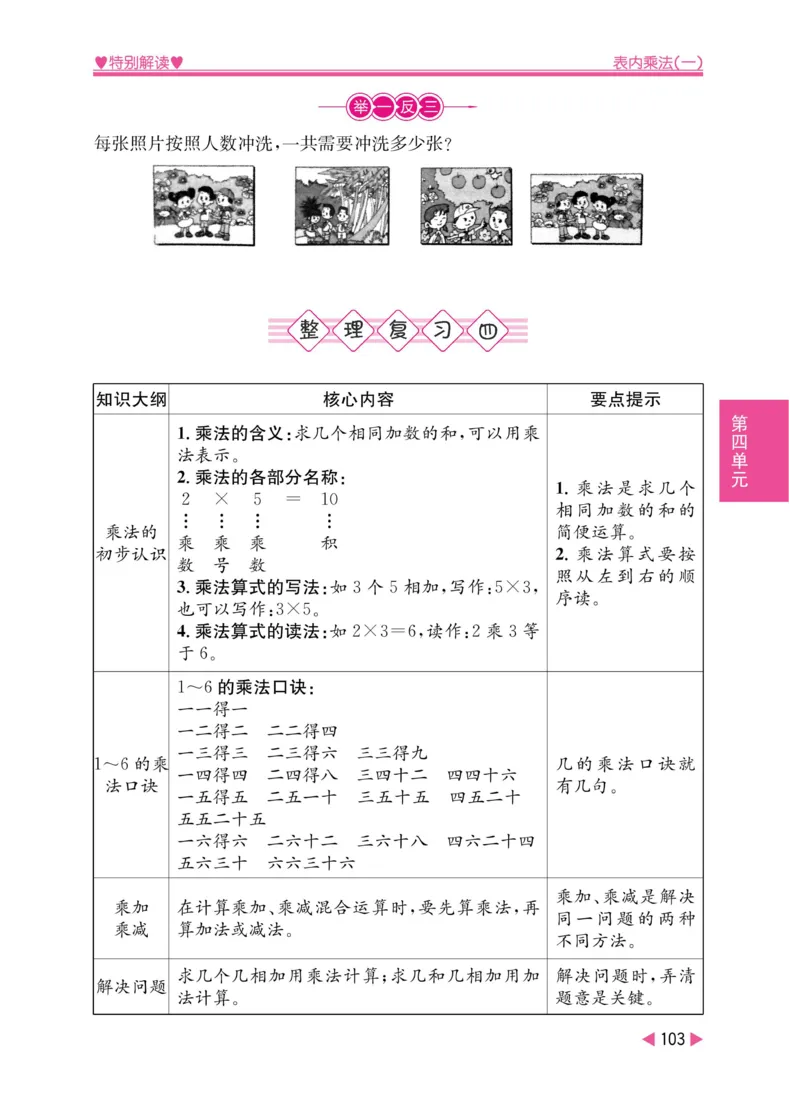 《小学教材特别解读》数学2年级上册（RJ）_二年级上下册资料_小学二年级学习资料-25年更新版_2-03、小学二年级数学上册_2-3-2、练习题、作业、试题、试卷_人教版_电子册类