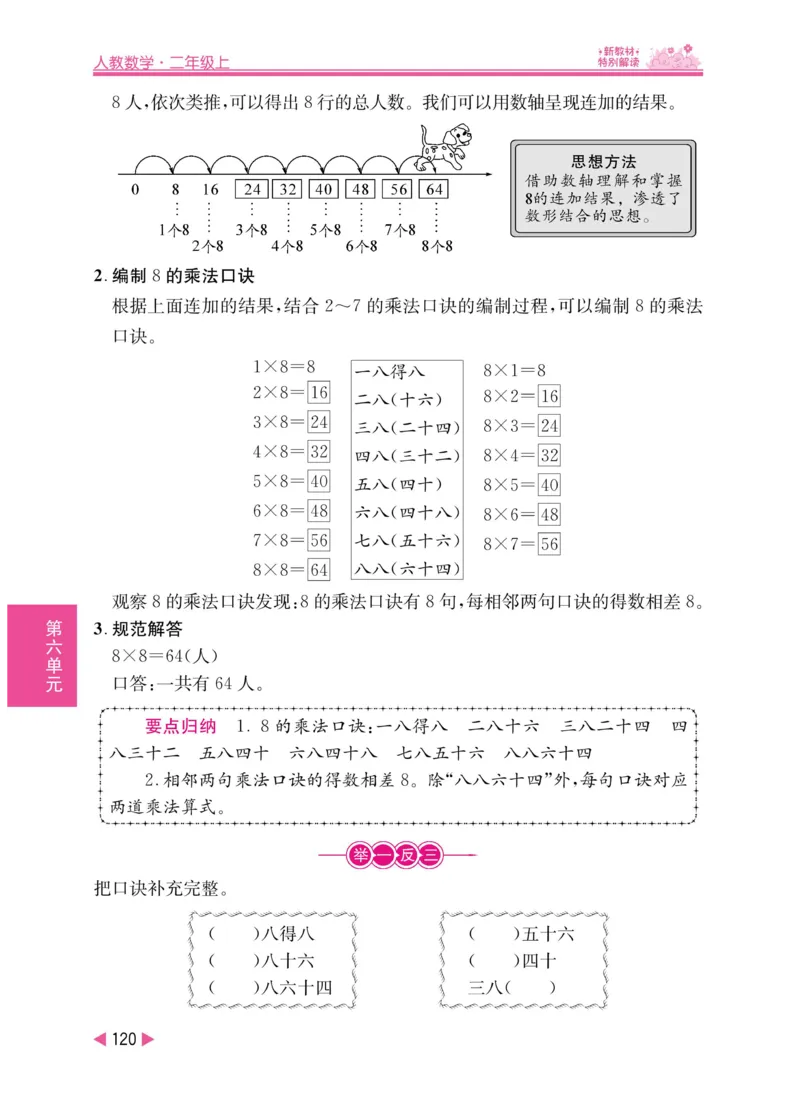 《小学教材特别解读》数学2年级上册（RJ）_二年级上下册资料_小学二年级学习资料-25年更新版_2-03、小学二年级数学上册_2-3-2、练习题、作业、试题、试卷_人教版_电子册类
