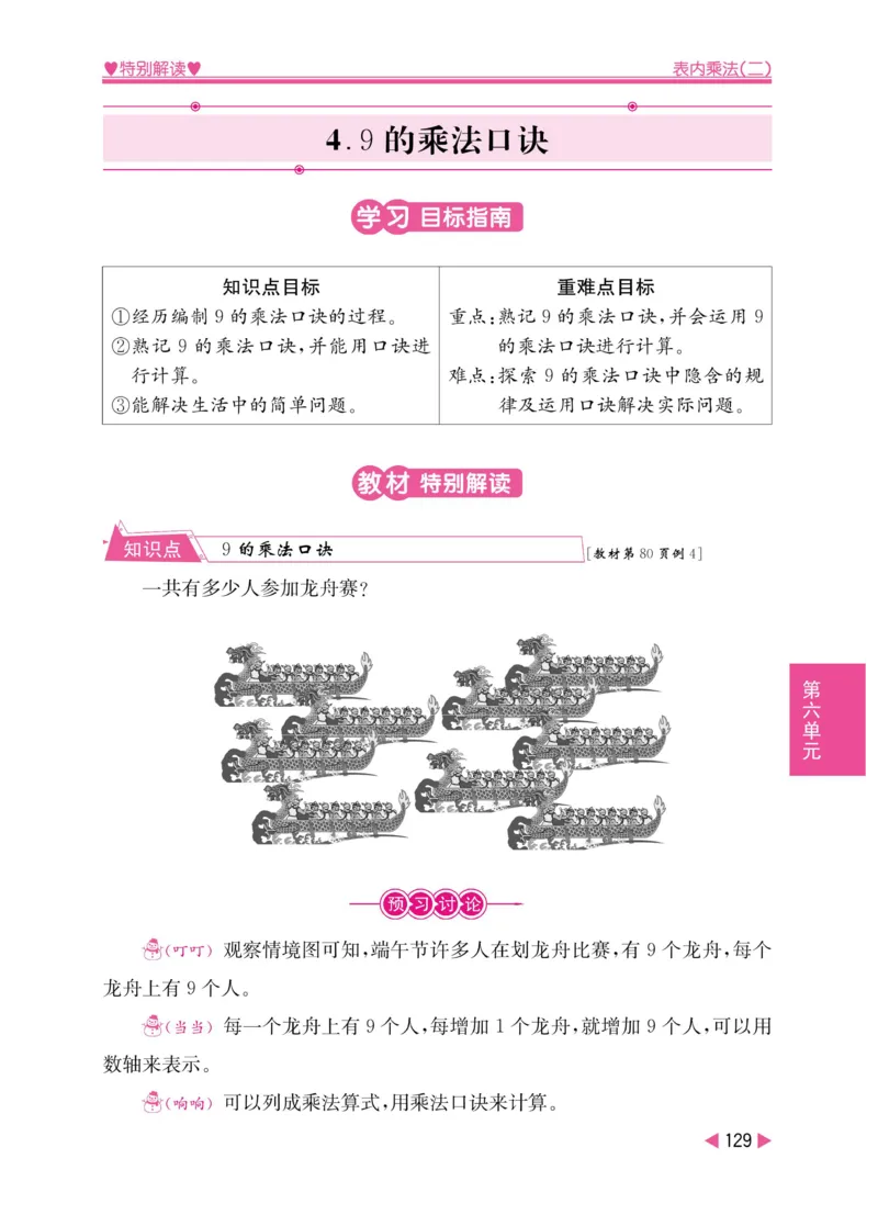 《小学教材特别解读》数学2年级上册（RJ）_二年级上下册资料_小学二年级学习资料-25年更新版_2-03、小学二年级数学上册_2-3-2、练习题、作业、试题、试卷_人教版_电子册类