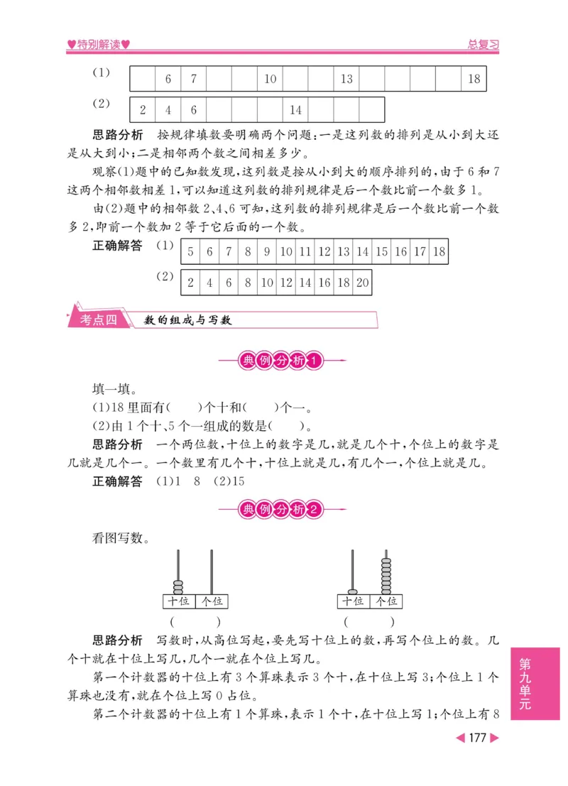 《小学教材特别解读》数学2年级上册（RJ）_二年级上下册资料_小学二年级学习资料-25年更新版_2-03、小学二年级数学上册_2-3-2、练习题、作业、试题、试卷_人教版_电子册类
