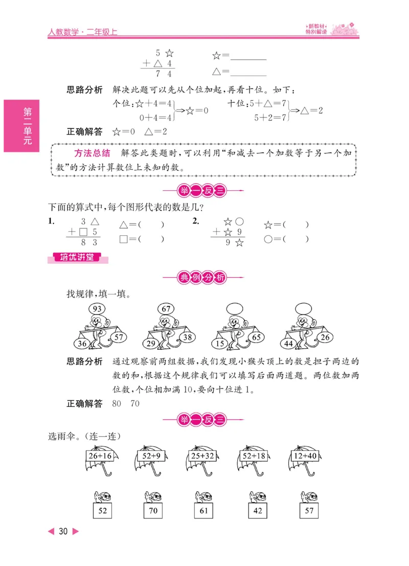 《小学教材特别解读》数学2年级上册（RJ）_二年级上下册资料_小学二年级学习资料-25年更新版_2-03、小学二年级数学上册_2-3-2、练习题、作业、试题、试卷_人教版_电子册类