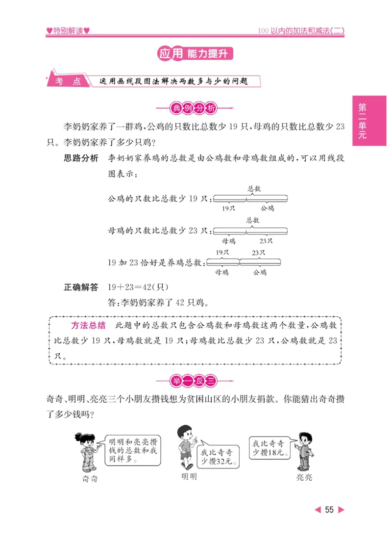 《小学教材特别解读》数学2年级上册（RJ）_二年级上下册资料_小学二年级学习资料-25年更新版_2-03、小学二年级数学上册_2-3-2、练习题、作业、试题、试卷_人教版_电子册类