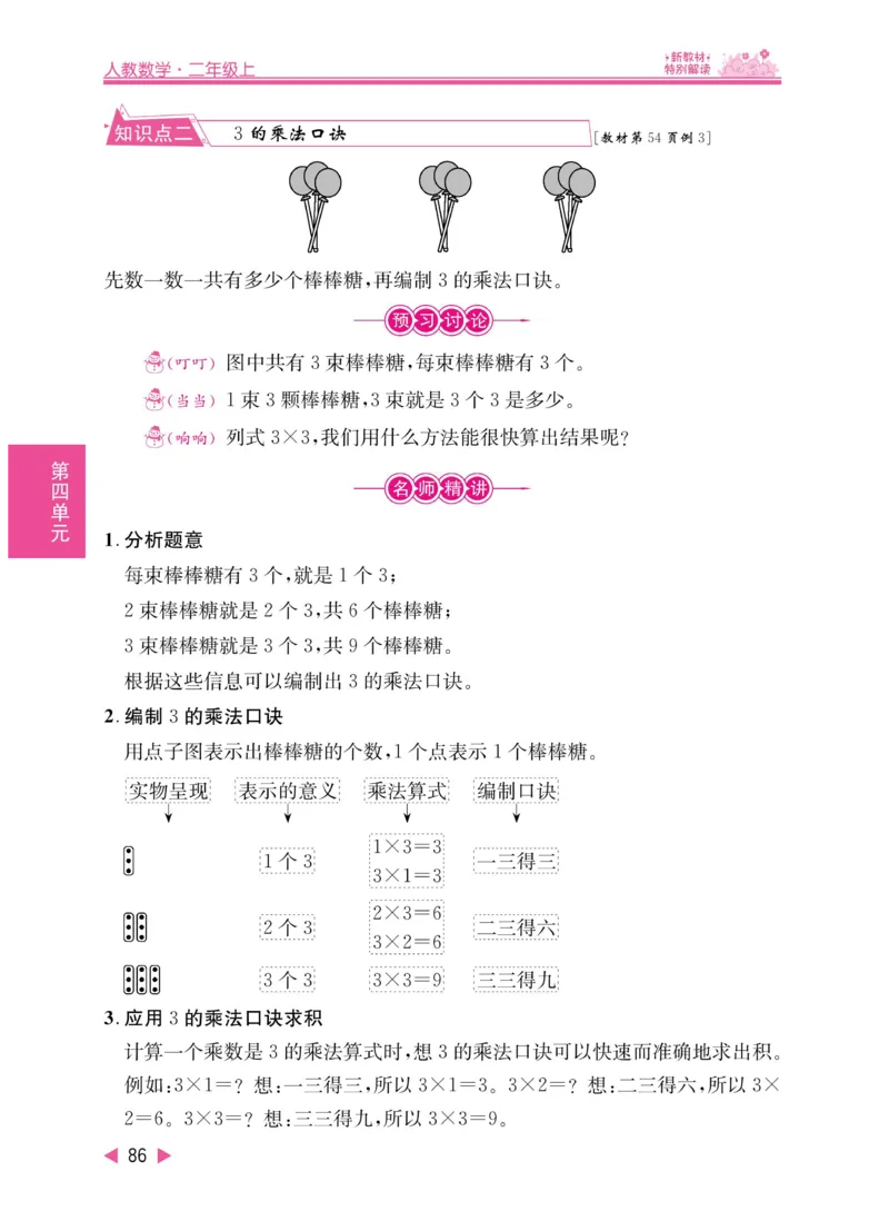 《小学教材特别解读》数学2年级上册（RJ）_二年级上下册资料_小学二年级学习资料-25年更新版_2-03、小学二年级数学上册_2-3-2、练习题、作业、试题、试卷_人教版_电子册类