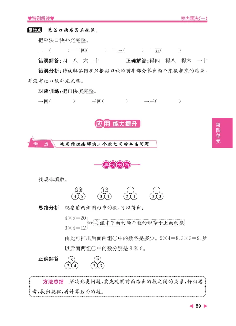《小学教材特别解读》数学2年级上册（RJ）_二年级上下册资料_小学二年级学习资料-25年更新版_2-03、小学二年级数学上册_2-3-2、练习题、作业、试题、试卷_人教版_电子册类