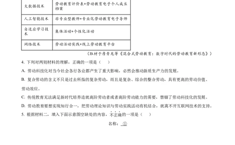 2024年高考语文试卷（天津）（空白卷）_语文历年高考真题_新&middot;Word版2008-2025&middot;高考语文真题_语文（按年份分类）2008-2025_2024&middot;语文高考真题