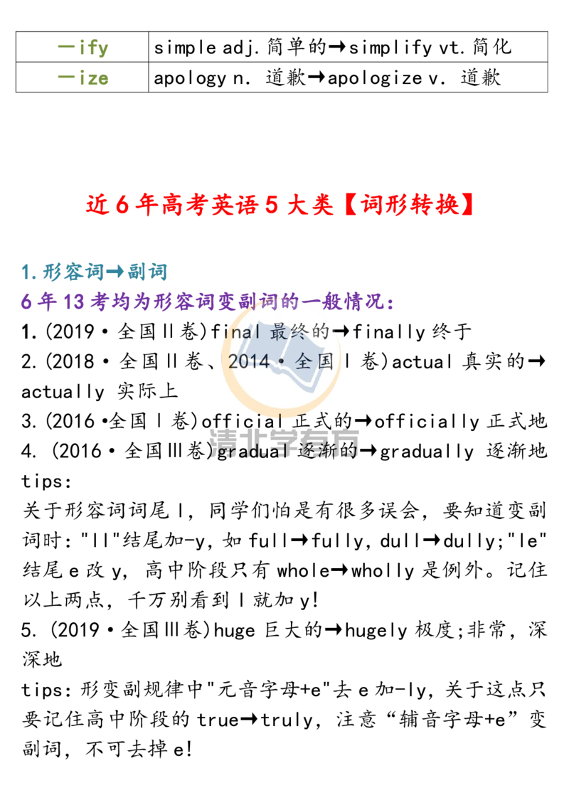 英语53近6年高考英语5大类词形转换全汇总_S054高中英语备考必备学习资料包
