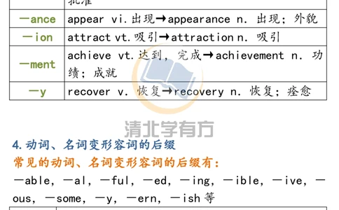 英语53近6年高考英语5大类词形转换全汇总_S054高中英语备考必备学习资料包