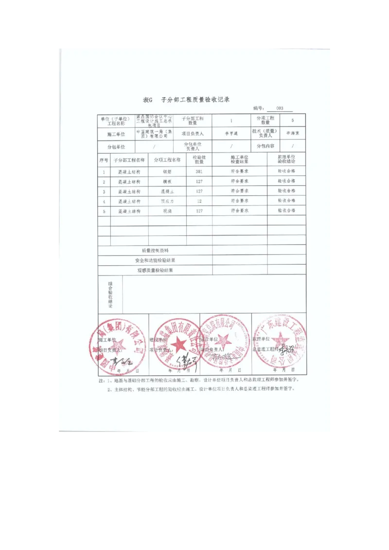 混凝土子分部_2021-2023年优秀施组方案_施工方案_方案18-紫晶国际会议中心-超大跨度、反弧形、清水混凝土屋面板缓粘结预应力施工方案