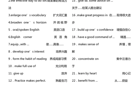 英语42高中英语30个晨背晚背话题全汇总_S054高中英语备考必备学习资料包