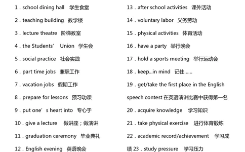 英语42高中英语30个晨背晚背话题全汇总_S054高中英语备考必备学习资料包