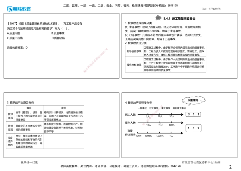 视频41&mdash;42集5.4施工质量事故预防与调查处理（可打印版）_2026年一级建造师_2026年一建管理_2025年一建管理SVIP_02-基础精讲✿高端面授✿深度强化_13-管理《教材精讲班》大微RS