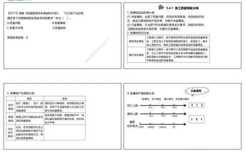 视频41&mdash;42集5.4施工质量事故预防与调查处理（可打印版）_2026年一级建造师_2026年一建管理_2025年一建管理SVIP_02-基础精讲✿高端面授✿深度强化_13-管理《教材精讲班》大微RS