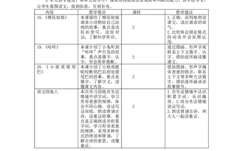第八单元教学初探_一年级语文下册（统编版）_老课标资料_一年级下册全套课件资料_8.第八单元_单元导引