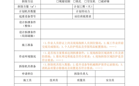 附件10内支撑拆除申请表_2021-2023年优秀施组方案_施工方案_方案28-昆明交通枢纽内支撑拆除方案_1-内支撑拆除施工方案_附件