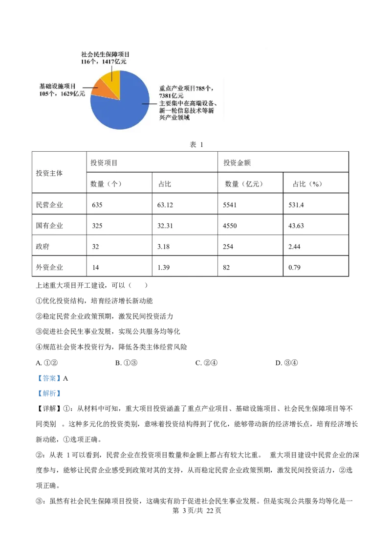 2025年高考政治试卷（山东卷）（解析卷）_政治历年高考真题_新&middot;Word版2008-2025&middot;高考政治真题_政治（按年份分类）2008-2025_2025&middot;政治高考真题