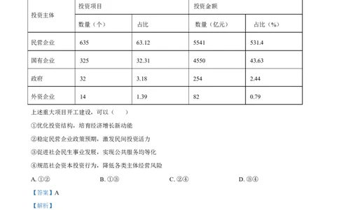 2025年高考政治试卷（山东卷）（解析卷）_政治历年高考真题_新&middot;Word版2008-2025&middot;高考政治真题_政治（按年份分类）2008-2025_2025&middot;政治高考真题