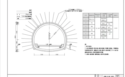 附件一：衬砌结构断面图1_2021-2023年优秀施组方案_施工方案_方案29-罗汉山隧道二衬施工方案_01罗汉山隧道二衬施工方案