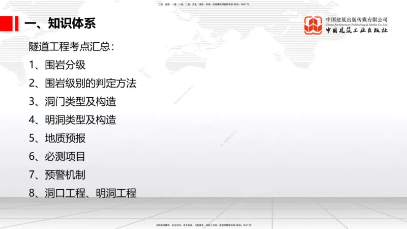 02.19一建《公路》启航2025，一建备考全攻略_2026年一级建造师_2026年一建公路_2025年一建公路SVIP_02-基础精讲✿高端面授✿深度强化_03-公路《前期全套课》朱娟婷JGS_讲义
