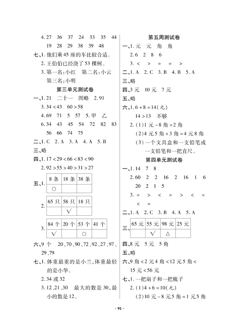 《新思维》数学试卷-数学1年级下册（JJ）_一年级上下册资料_小学一年级学习资料-25年更新版_1-04、小学一年级数学下册_1-4-2、练习题、作业、试题、试卷_冀教版_电子册类