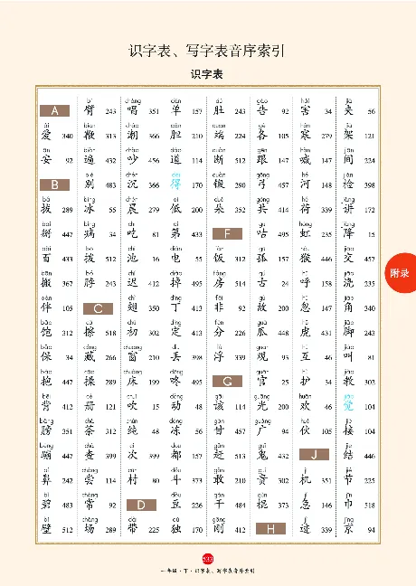 1年级语文绘本-J2-六三版_一年级语文下册（统编版）_老课标资料_一下语文含教学视频_第一套_010-绘本课堂PDF可下载打印