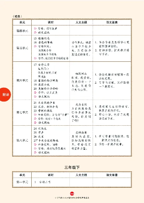 1年级语文绘本-J2-六三版_一年级语文下册（统编版）_老课标资料_一下语文含教学视频_第一套_010-绘本课堂PDF可下载打印