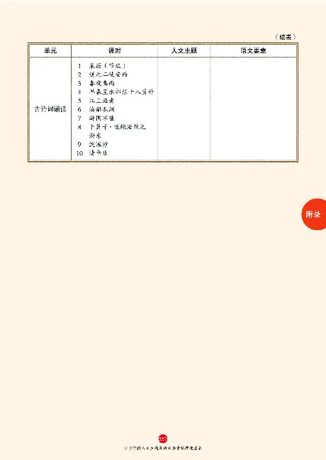 1年级语文绘本-J2-六三版_一年级语文下册（统编版）_老课标资料_一下语文含教学视频_第一套_010-绘本课堂PDF可下载打印