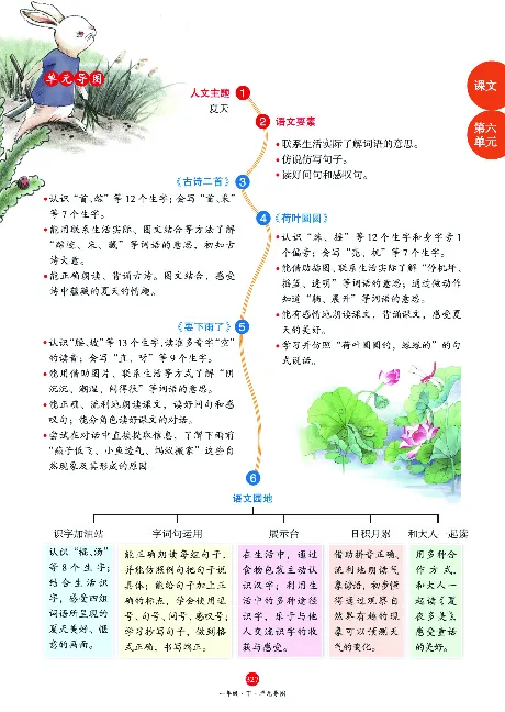 1年级语文绘本-J2-六三版_一年级语文下册（统编版）_老课标资料_一下语文含教学视频_第一套_010-绘本课堂PDF可下载打印