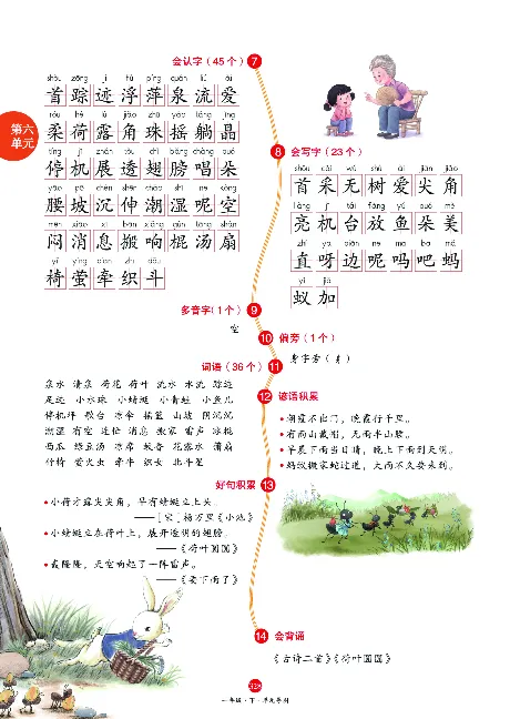 1年级语文绘本-J2-六三版_一年级语文下册（统编版）_老课标资料_一下语文含教学视频_第一套_010-绘本课堂PDF可下载打印